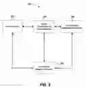 Fig. 03 - System and method for determining semantically related terms