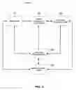 Fig. 06 - System and method for determining semantically related terms