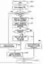 Fig. 01 - Systems and methods for generating weighted finite-state automata representing grammars