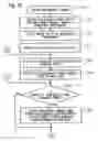 Fig. 16 - Systems and methods for generating weighted finite-state automata representing grammars