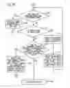 Fig. 19 - Systems and methods for generating weighted finite-state automata representing grammars