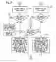 Fig. 22 - Systems and methods for generating weighted finite-state automata representing grammars