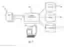 Fig. 02 - Hybrid text segmentation using N-grams and lexical information