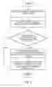 Fig. 03 - Hybrid text segmentation using N-grams and lexical information
