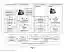 Fig. 02 - Automated glossary creation
