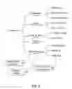 Fig. 04 - Automated glossary creation