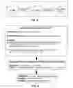 Fig. 06 - Automated glossary creation