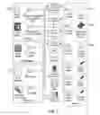 Fig. 07 - Automated glossary creation