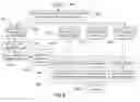 Fig. 09 - Automated glossary creation
