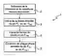 Fig. 01 - Method for Restoring Partials of a Sound Signal