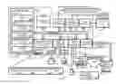 Fig. 01 - Stationary-tones interference cancellation