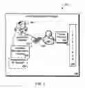 Fig. 04 - Location based responses to telephone requests