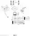 Fig. 02 - OVERLAPPING SCREEN READING OF NON-SEQUENTIAL TEXT