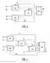 Fig. 03 - AUDIO CODING