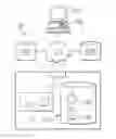 Fig. 01 - SIMULATING USER IMMERSION IN DATA REPRESENTATIONS