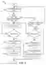 Fig. 07 - Apparatus, system, and method for parallelizing access to shared assets