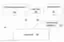 Fig. 01 - SYSTEM AND METHOD FOR CUSTOMIZING AND DELIVERING COSMETIC PRODUCTS