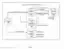 Fig. 02 - System and Method for Automating Internal Controls