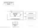 Fig. 05 - System and Method for Automating Internal Controls