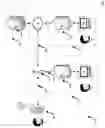 Fig. 03 - System and method for managing upgrades for a portable electronic device