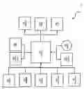 Fig. 08 - System and method for managing upgrades for a portable electronic device