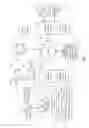 Fig. 02 - Custodian based content identification