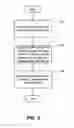 Fig. 04 - System and method for predictive targeting in online advertising using life stage profiling