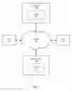 Fig. 02 - PROVIDING WEBSITE HOSTING OVERAGE PROTECTION BY STORAGE ON AN INDEPENDENT DATA SERVER
