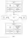 Fig. 04 - PROVIDING WEBSITE HOSTING OVERAGE PROTECTION BY STORAGE ON AN INDEPENDENT DATA SERVER