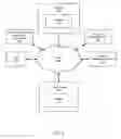 Fig. 05 - PROVIDING WEBSITE HOSTING OVERAGE PROTECTION BY STORAGE ON AN INDEPENDENT DATA SERVER