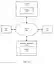 Fig. 11 - PROVIDING WEBSITE HOSTING OVERAGE PROTECTION BY STORAGE ON AN INDEPENDENT DATA SERVER