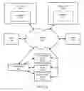 Fig. 13 - PROVIDING WEBSITE HOSTING OVERAGE PROTECTION BY STORAGE ON AN INDEPENDENT DATA SERVER