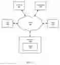 Fig. 15 - PROVIDING WEBSITE HOSTING OVERAGE PROTECTION BY STORAGE ON AN INDEPENDENT DATA SERVER