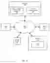 Fig. 16 - PROVIDING WEBSITE HOSTING OVERAGE PROTECTION BY STORAGE ON AN INDEPENDENT DATA SERVER