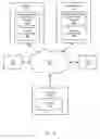 Fig. 17 - PROVIDING WEBSITE HOSTING OVERAGE PROTECTION BY STORAGE ON AN INDEPENDENT DATA SERVER