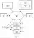 Fig. 18 - PROVIDING WEBSITE HOSTING OVERAGE PROTECTION BY STORAGE ON AN INDEPENDENT DATA SERVER