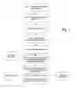 Fig. 02 - Method and apparatus for the scheduled production of plant extracts