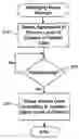 Fig. 01 - METHODS, SYSTEMS AND COMPUTER PROGRAM PRODUCTS FOR MANAGING A COMPUTER MASS STORAGE SYSTEM THAT HOSTS MULTIPLE USERS