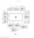 Fig. 02 - SYSTEM AND METHOD OF AGGREGATING AND DISSEMINATING IN-CASE-OF-EMERGENCY MEDICAL AND PERSONAL INFORMATION