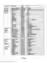 Fig. 04 - SYSTEM AND METHOD OF AGGREGATING AND DISSEMINATING IN-CASE-OF-EMERGENCY MEDICAL AND PERSONAL INFORMATION