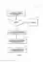 Fig. 13 - SYSTEM AND METHOD OF AGGREGATING AND DISSEMINATING IN-CASE-OF-EMERGENCY MEDICAL AND PERSONAL INFORMATION