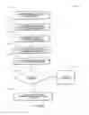 Fig. 14 - SYSTEM AND METHOD OF AGGREGATING AND DISSEMINATING IN-CASE-OF-EMERGENCY MEDICAL AND PERSONAL INFORMATION