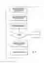Fig. 16 - SYSTEM AND METHOD OF AGGREGATING AND DISSEMINATING IN-CASE-OF-EMERGENCY MEDICAL AND PERSONAL INFORMATION
