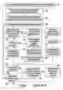 Fig. 12 - Method and Apparatus for Providing Incentives to Physicians