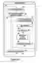 Fig. 18 - Method and Apparatus for Providing Incentives to Physicians