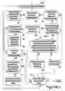 Fig. 21 - Method and Apparatus for Providing Incentives to Physicians