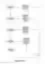 Fig. 22 - Method and Apparatus for Providing Incentives to Physicians