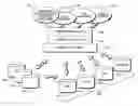 Fig. 01 - Patient care report management system