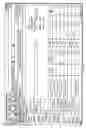 Fig. 15 - Patient care report management system