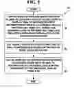 Fig. 06 - Method and system for organizing, storing, connecting and displaying medical information
